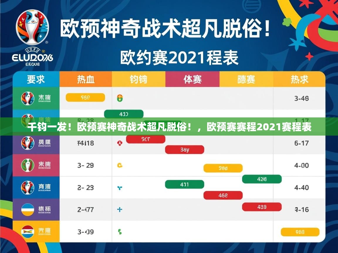 2025百家乐路单千钧一发！欧预赛神奇战术超凡脱俗！，欧预赛赛程2021赛程表  第4张